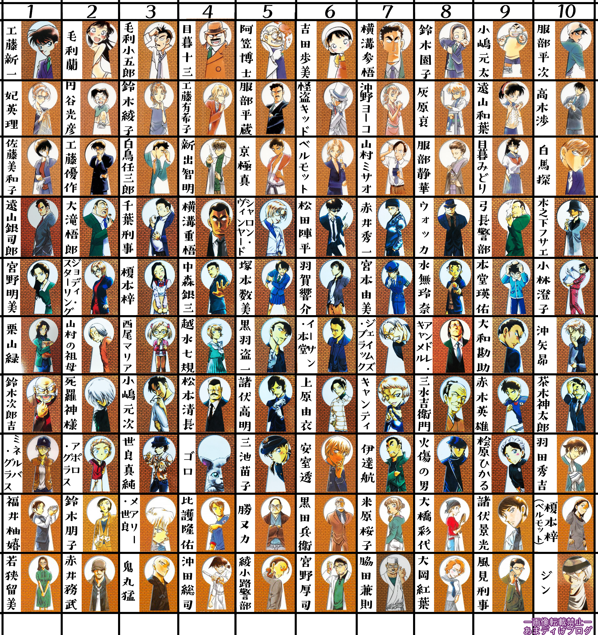鍵穴キャラ 画像一覧 コナン100巻の鍵穴は誰になるか予想してみた 確定しました あまディげブログ